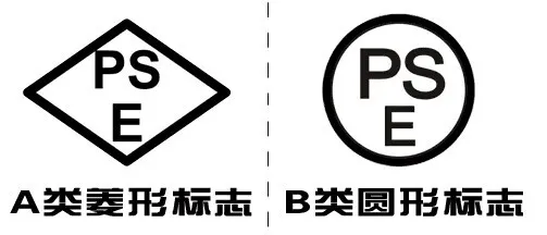 解鎖日本市場：跨境產(chǎn)品METI備案完全指南！